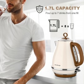 Efficient 1.7L BPA-Free Electric Kettle - Quick Boil, Safety Auto Shut-Off, 120V/1500W, US Plug