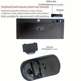 Sleek & Stylish Wireless Optical Keyboard & Mouse Set - Perfect For Your Computer!