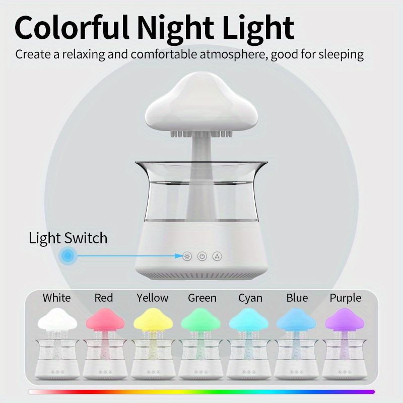 relax and rejuvenate with aromatherapy humidifier colorful night light details 2