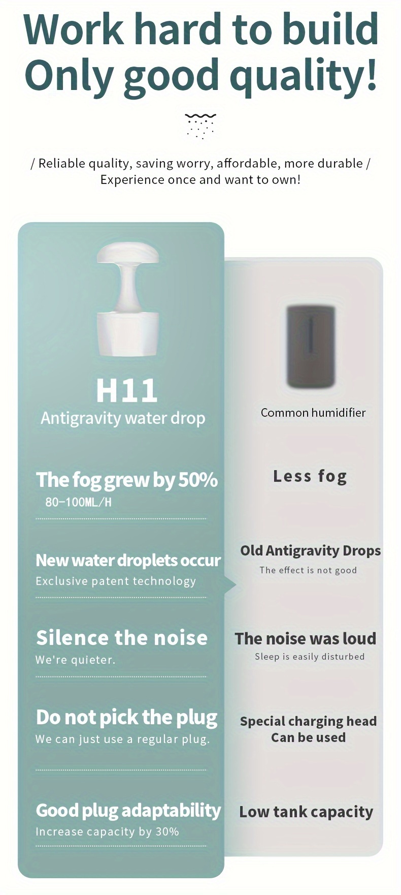 humidifiers for bedroom anti gravity humidifier cool mist desktop humidifier auto shutdown power off protection baby humidifier with night light rain cloud silent humidifier for bedroom baby nursery bathroom living room details 3