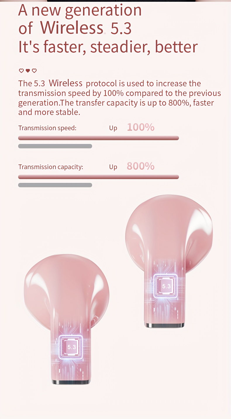 tws half in ear wireless earphones two styles of charging cases heart shaped case compatible with all smartphones exclusive for couples the best gift for your loved one details 4