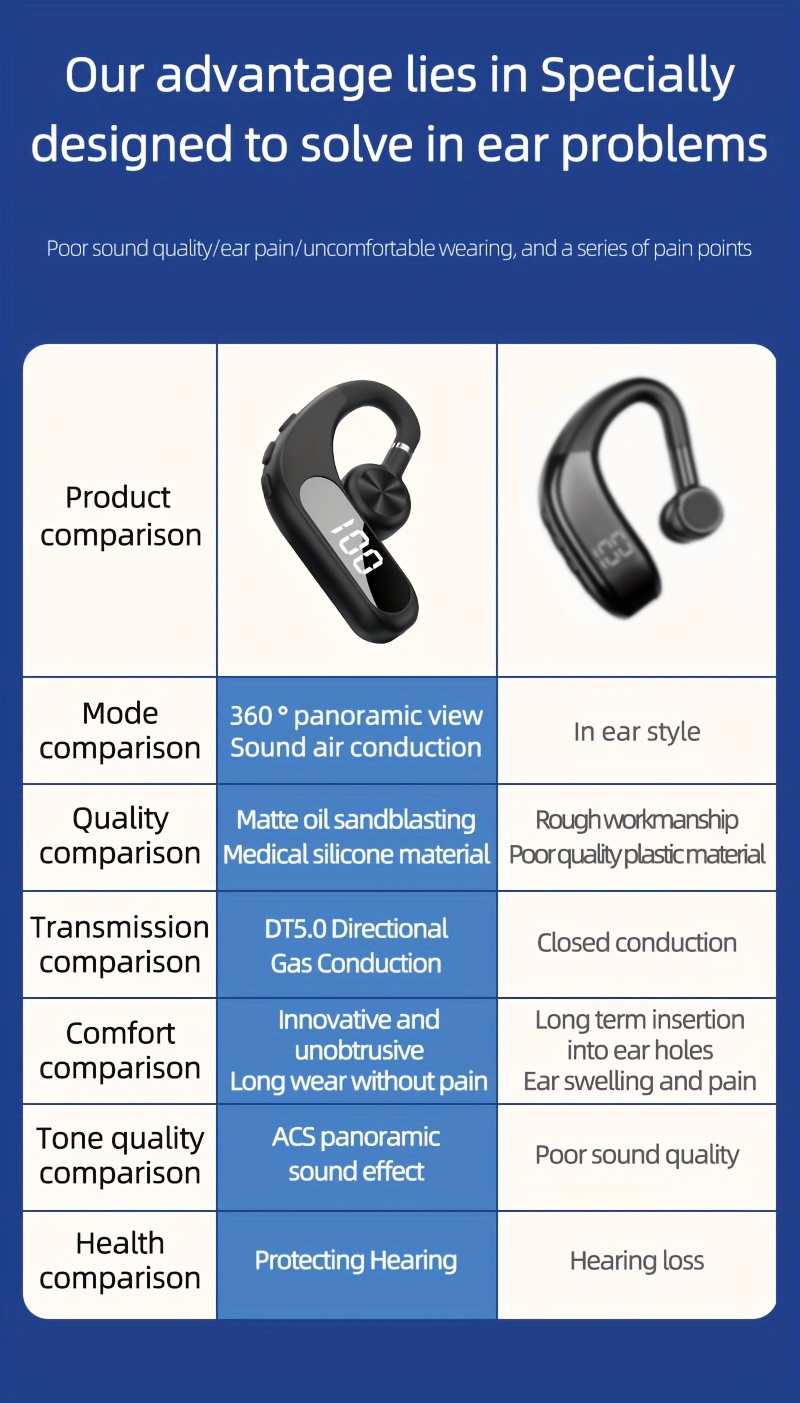 v28 wireless headset hd calls noise cancellation longstandby more perfect for business sports details 1