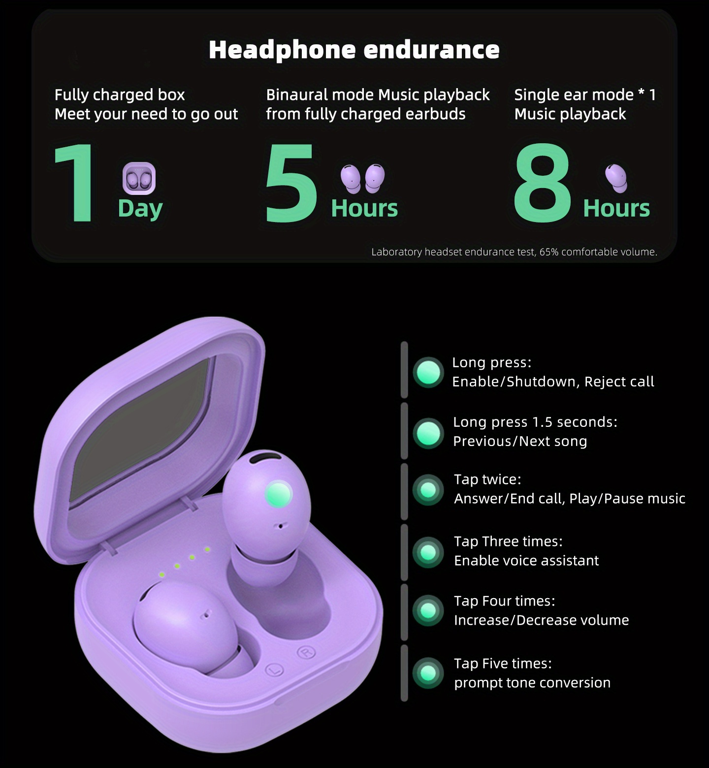 mini ultra small wireless headphones high sound quality stereo sound super heavy bass stereo surround sound e sports game sports sleep low latency long battery life details 3