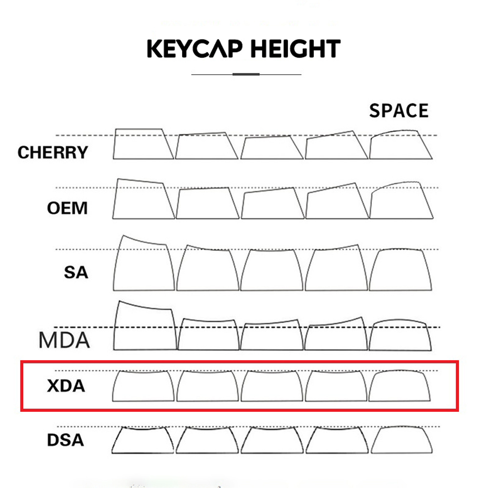 132 keys xda keycaps pbt marshmallow keycaps pbt dye sublimation xda profile for mx switch fit 61 64 68 87 96 104 108 keyboard xda keycaps details 0